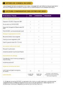 tableau comparatif des offres d’accompagnement ISO 20121 pro essentiel premium
